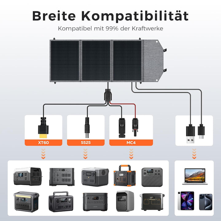 100W Tragbares Solarpanel, IP67 Wasserdichtes Faltbares Solarpanel Kit mit 20V Ausgang, 23.5% Wirkun