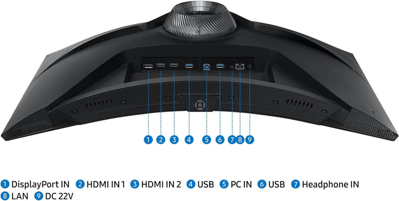 Samsung Odyssey G65B Smart Gaming Monitor S32BG650EU, 32 Zoll, VA-Panel, WQHD-Auflösung, AMD FreeSyn