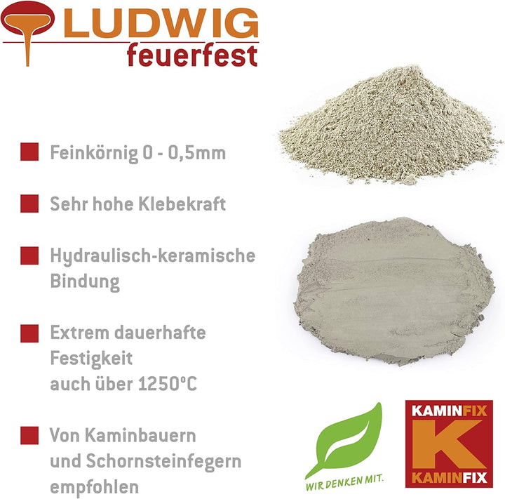 Schamottemörtel Made in Germany für die einfache und schnelle Reparatur. Ofen und Kaminmörtel Feuerf