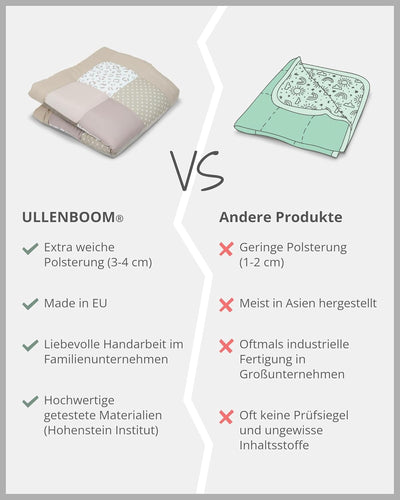 ULLENBOOM Krabbeldecke für Baby 120x120 cm, 100% OEKO-TEX Materialien, Made in EU, Dick & weich gepo