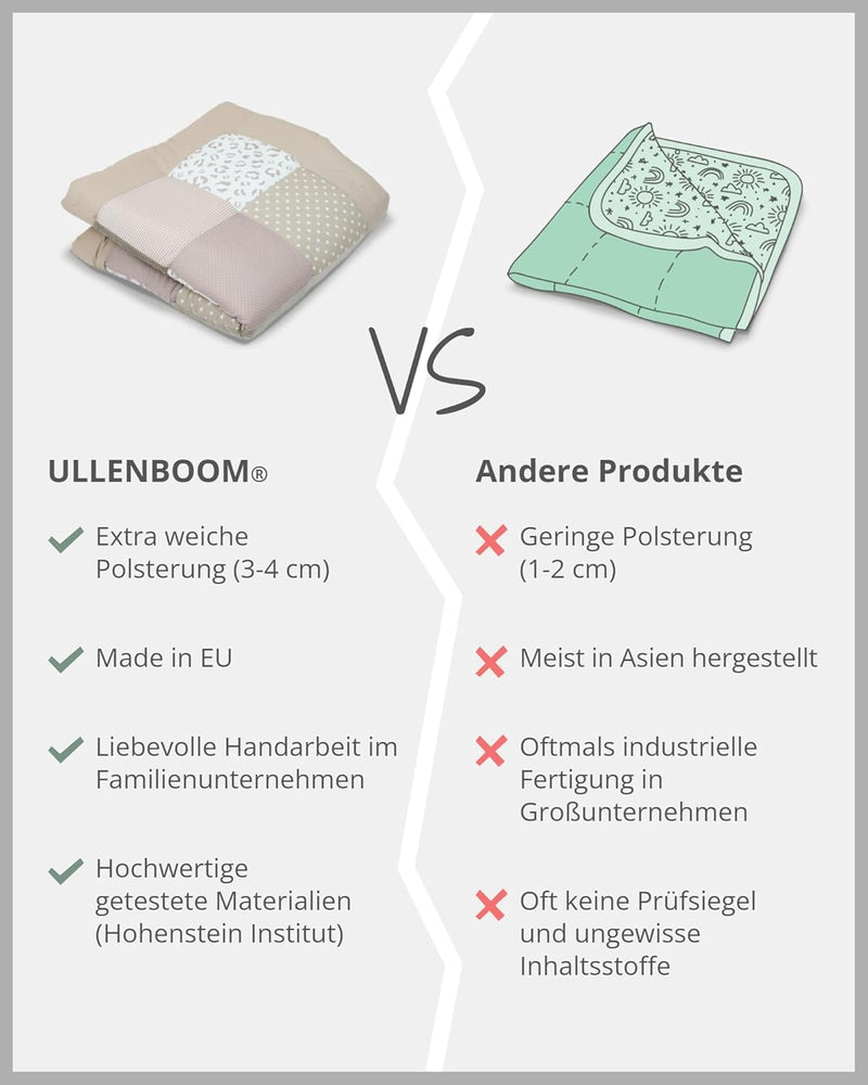 ULLENBOOM Krabbeldecke für Baby 120x120 cm, 100% OEKO-TEX Materialien, Made in EU, Dick & weich gepo