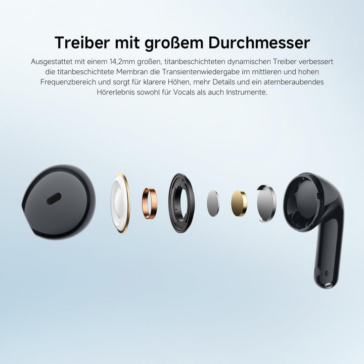 XIAOMI REDMI Buds 8 Active–TWS Bluetooth-Ohrhörer,Semi-In-Ear,14,2mm Treiber mit Titanmembran für st