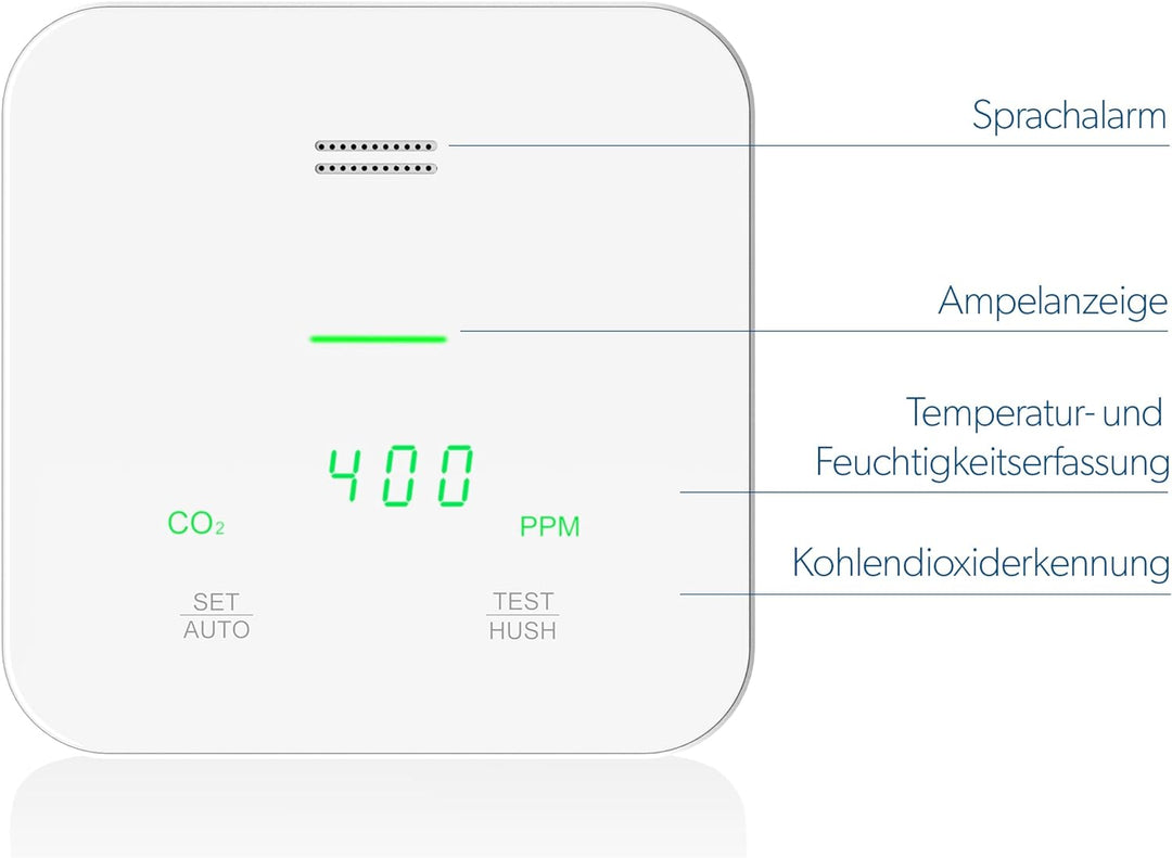 UNITEC CO2 Messgerät, Kohlendioxiderkennung, Temperatur- und Feuchtigkeitserkennung, mit Ampelanzeig