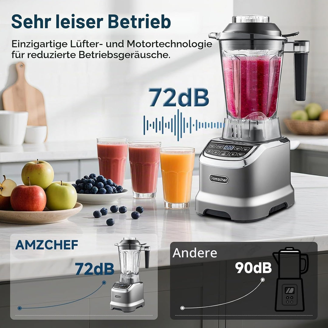 AMZCHEF 2-IN-1 Standmixer mit Zwei Mischbehälter - Blender mixer Hochleistungsmixer 1800 Watt Mixer