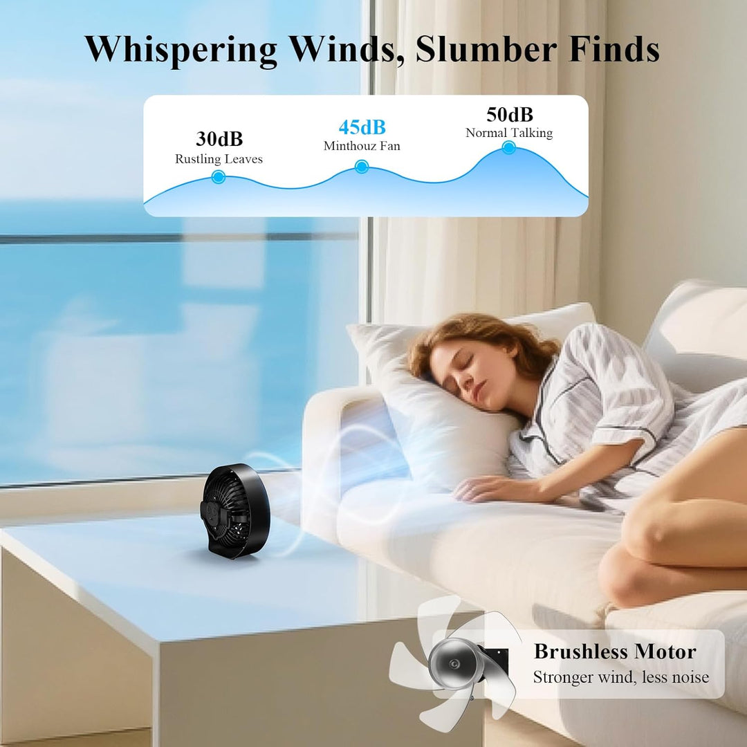 Minthouz Tischventilator Leise, USB Wiederaufladbarer Kleiner Ventilator mit Haken, 180° Drehbarer M