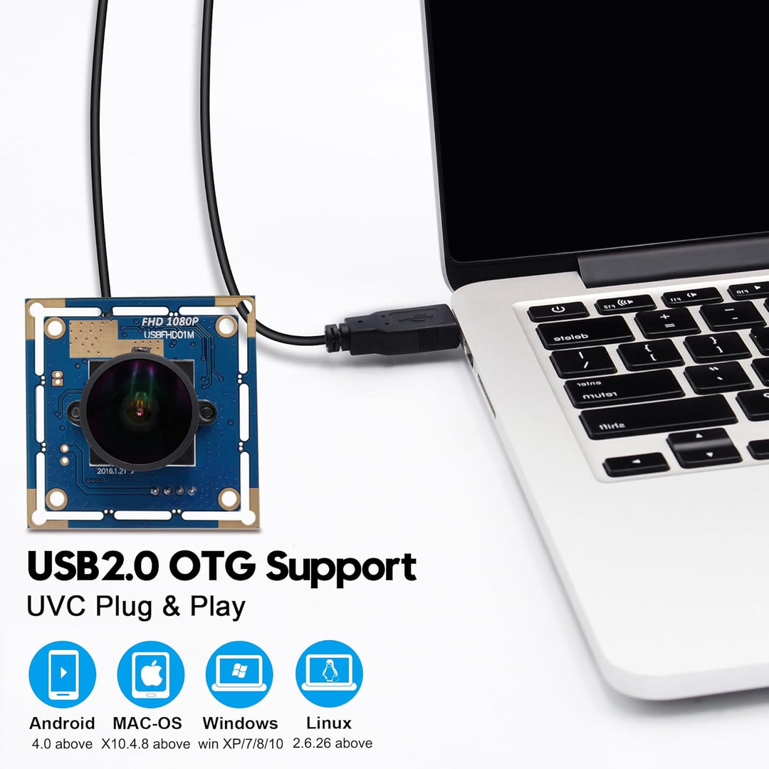 Svpro Webcam Weitwinkel 170 Grad Fischaugenobjektiv-Kamera USB Full HD 1080P 30fps Web-Kamera für Li