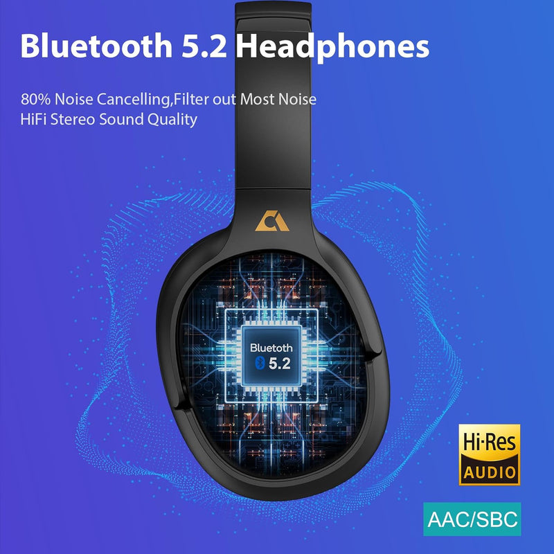 YMOO Over Ear Kopfhörer Bluetooth 5.2 Noise Cancelling für Flugzeug, 75h HiFi Stereo Kopfhörer Kabel