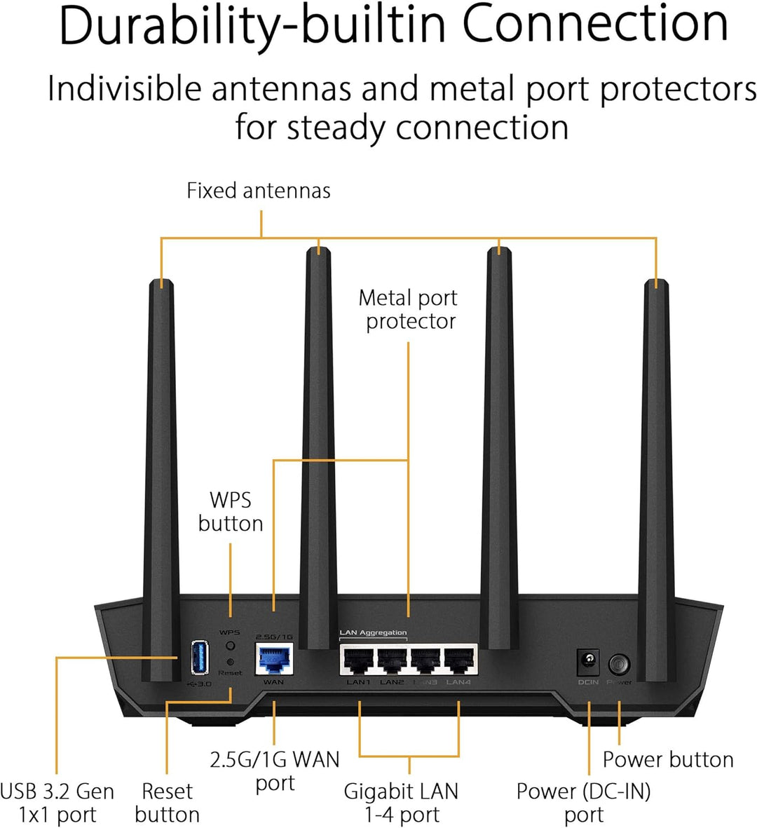 ASUS TUF Gaming AX4200 Dual Band WiFi 6 Gaming Router (WiFi 6, bis zu 4200 Mbit/s, Mobile Game Mode,