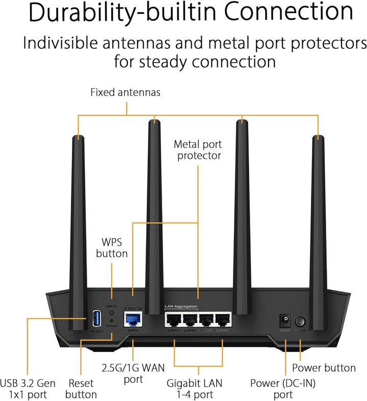 ASUS TUF Gaming AX4200 Dual Band WiFi 6 Gaming Router (WiFi 6, bis zu 4200 Mbit/s, Mobile Game Mode,