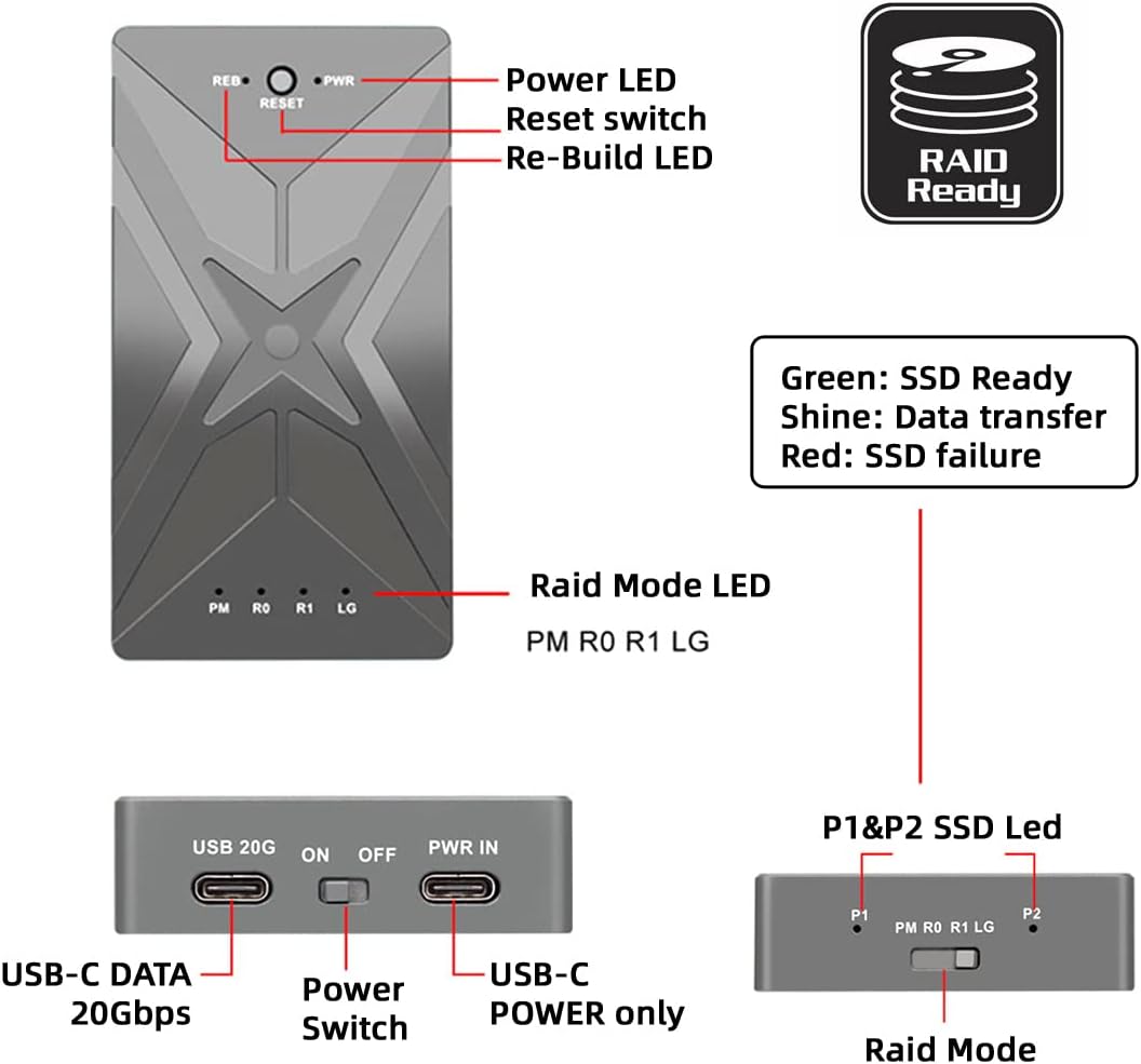 NFHK Dual NVME M.2 NGFF M-Key auf USB-C Type-C Raid0 Raid1 JOBD Big Enclosure 20Gbps with Fan Raid0