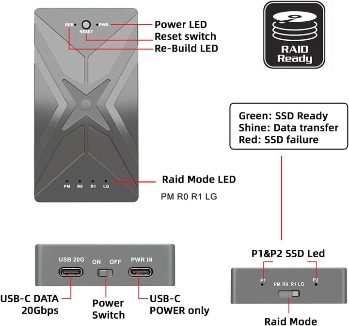 NFHK Dual NVME M.2 NGFF M-Key auf USB-C Type-C Raid0 Raid1 JOBD Big Enclosure 20Gbps with Fan Raid0