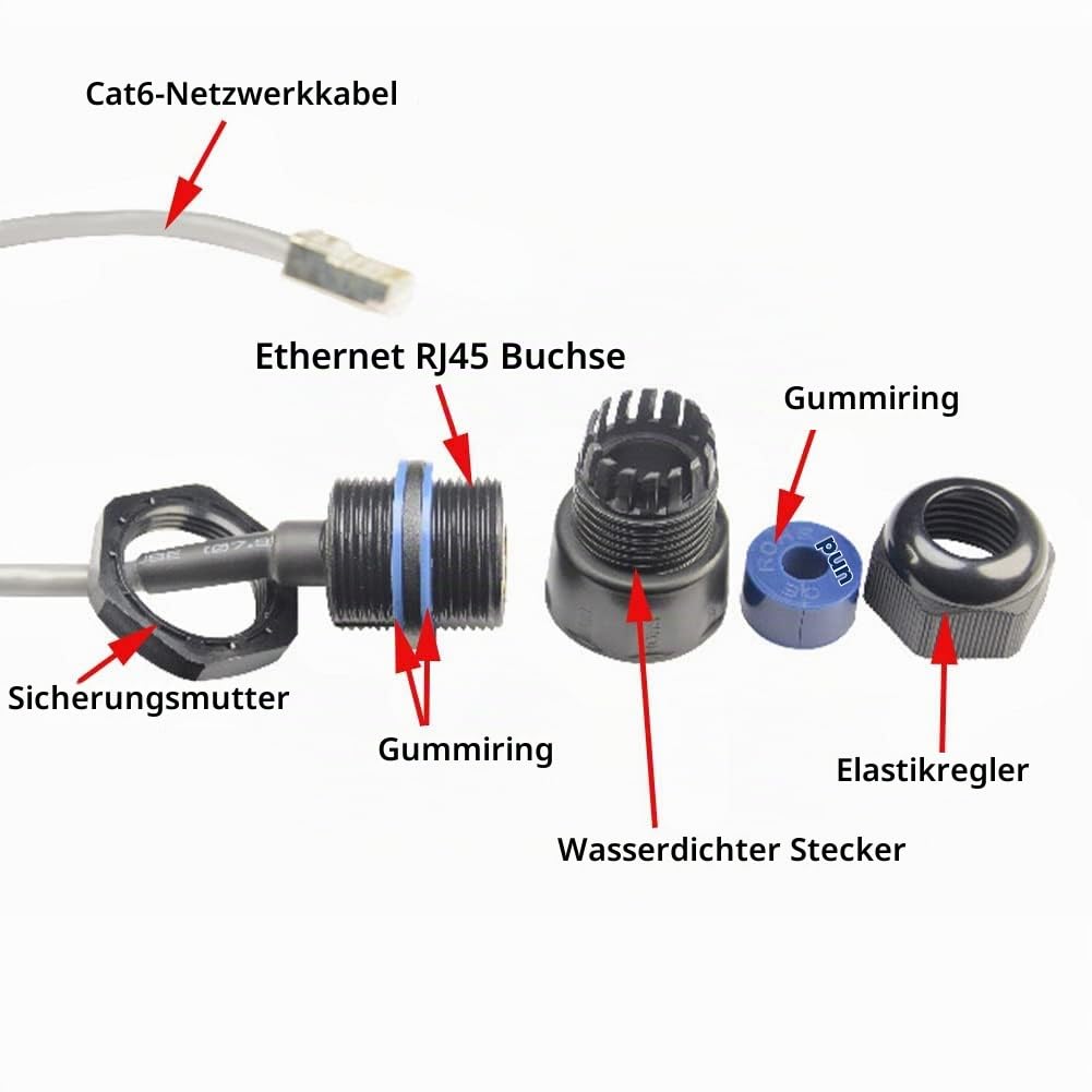 PENGLIN 2 Stück RJ45 M25 CAT5E Wasserdicht Ethernet Einbaubuchse,Ethernet LAN Kabel Stecker auf Buch