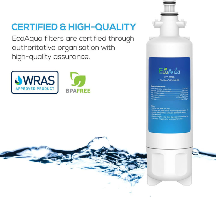EcoAqua EFF-6032D EIS- und Wasserfilter für Kühlschränke passend für Beko 9256712, 487960200, 434665