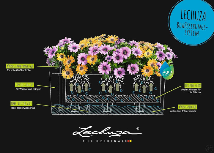 LECHUZA "BALCONERA Color 50" Pflanzgefäss mit Erd-Bewässerungs-System, Schiefergrau, 50 x 19 x 19 cm