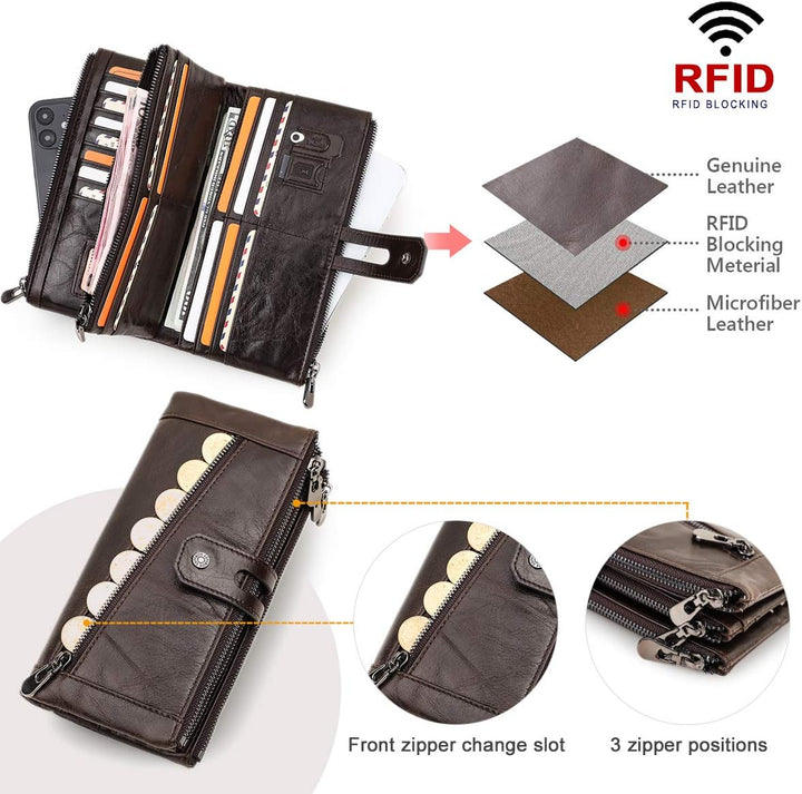 Contacts RFID Frauen Reissverschluss Brieftasche-Dame Karte Münzhalter Telefon Kupplung Geldbörse Ec