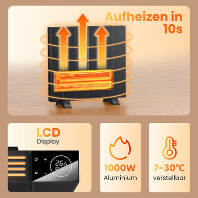 EMKE Elektroheizung 1000 Watt, Flachheizkörper APP WLAN Funktion, Konvektor Heizung Elektrisch Freis