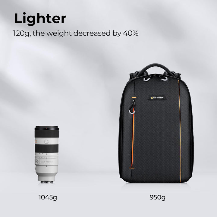 K&F Concept Kamerarucksack für Fotografen, Fotorucksack Klein Multifunktionale Camera Backpack Wasse