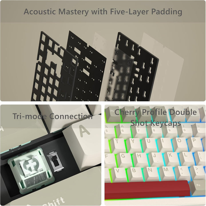 LQXQ SK75 75% Aluminium Wireless Mechanical Tastatur ANSI US, Pre-lubed POM Switches RGB Creamy Gami