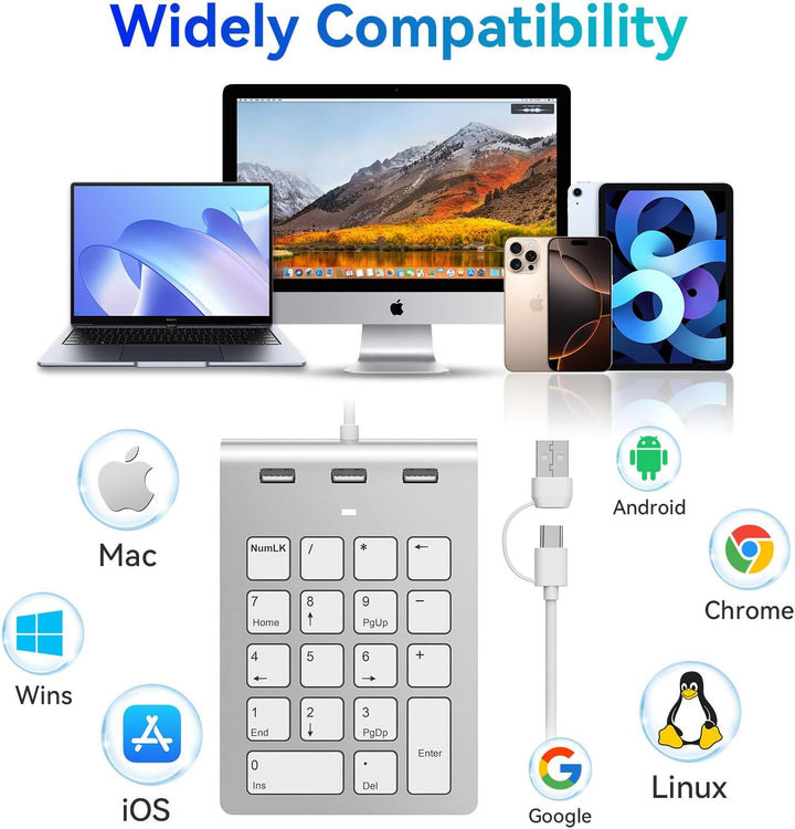 Rytaki Pro USB-C & USB-A Numpad Wired – Nummernblock mit 3 USB 2.0 Hub, 18-Tasten Ziffernblock für L