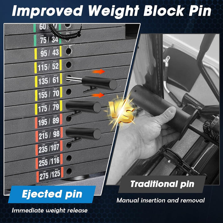 BINYI Gym Pin für Zusatzgewicht Gympin 2 Stück Loading Pin Srop Set Pins Gewichtsstapel Stift Tragba