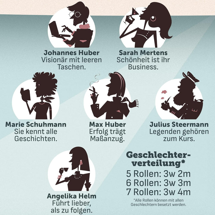Culinario Mortale® Krimidinner für zuhause 5 bis 7 Personen - Mord über Bord - unterhaltsames Krimi