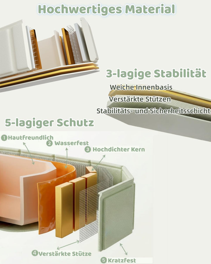 Babywanne Faltbar für Babys &amp; Kleinkinder von 0–6 Jahren, Klappbare Babybadewanne für Dusche &amp; Bad,