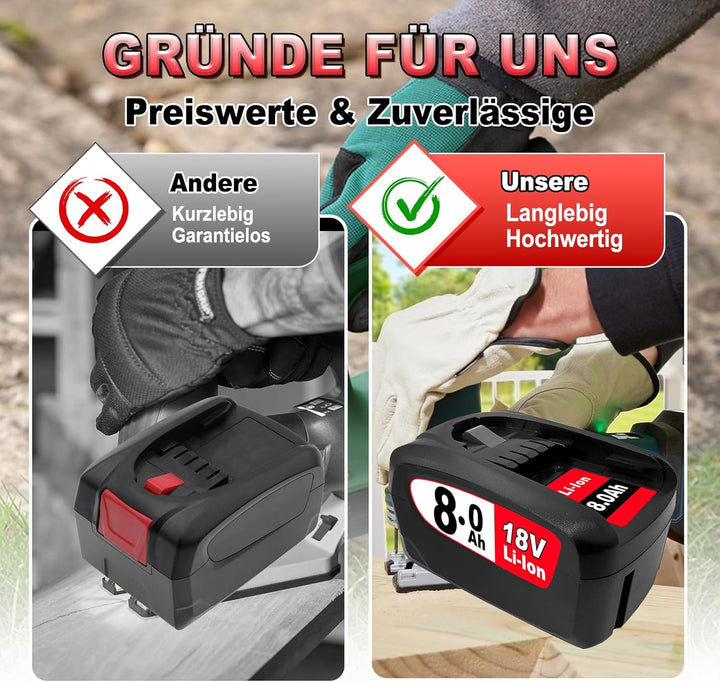 Ersatzakku für Bosch Home and Garden Werkzeuge 2 Stück 8000mAh 18V Lithium Ionen Kompatibel mit Bosc