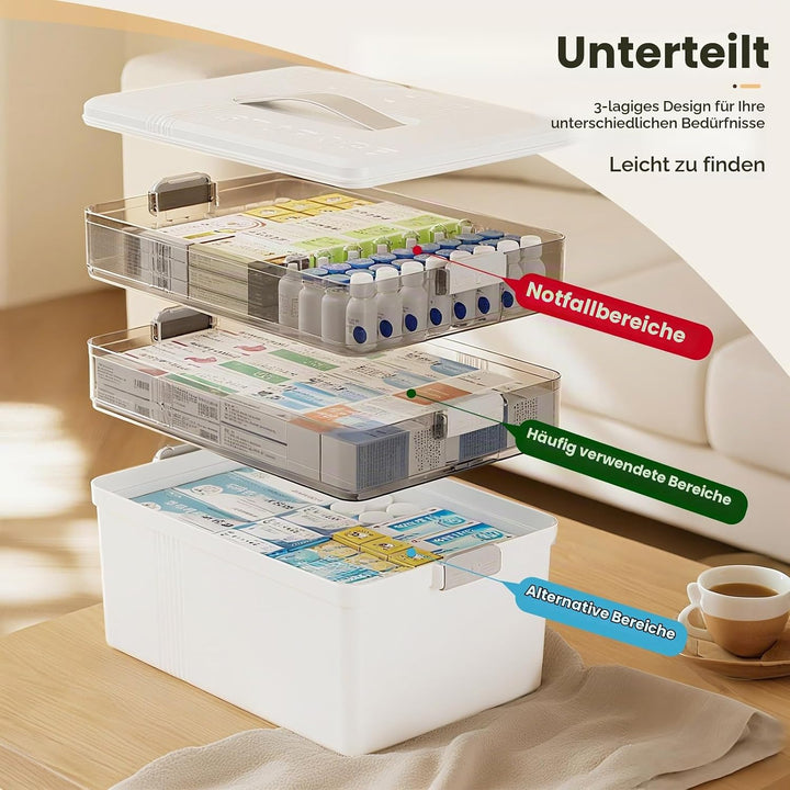 3-Tier Medikamenten Aufbewahrung Grosse - Medikamenten Organizer mit Griff - Kunststoff Hausapotheke