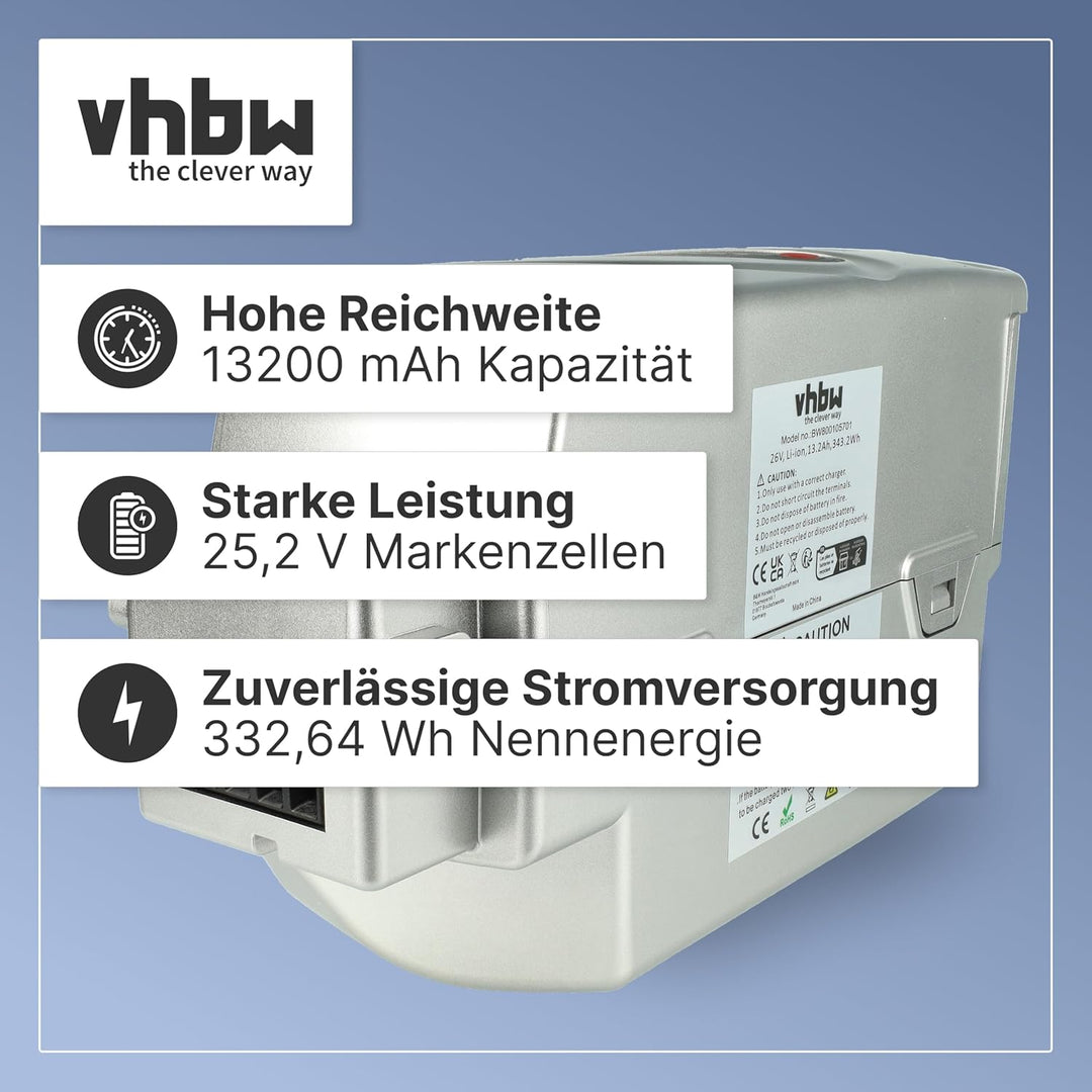 vhbw Akku kompatibel mit Panasonic Flyer S Eco 26", S Eco 28", R XT, R Street, R Tour, R Urban E-Bik