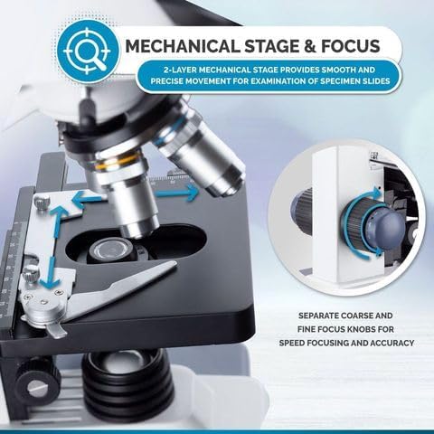 AmScope - 40X-2500X binokulares Verbundmikroskop, LED, biologisches Labormikroskop mit 3-D-Stufe für