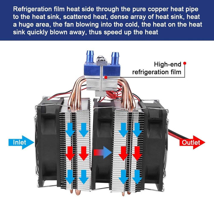 Hilitand DC 12 V Thermoelektrische Kühlung, Halbleiter, Peltier-System, Thermoelektrisches Kühlsyste
