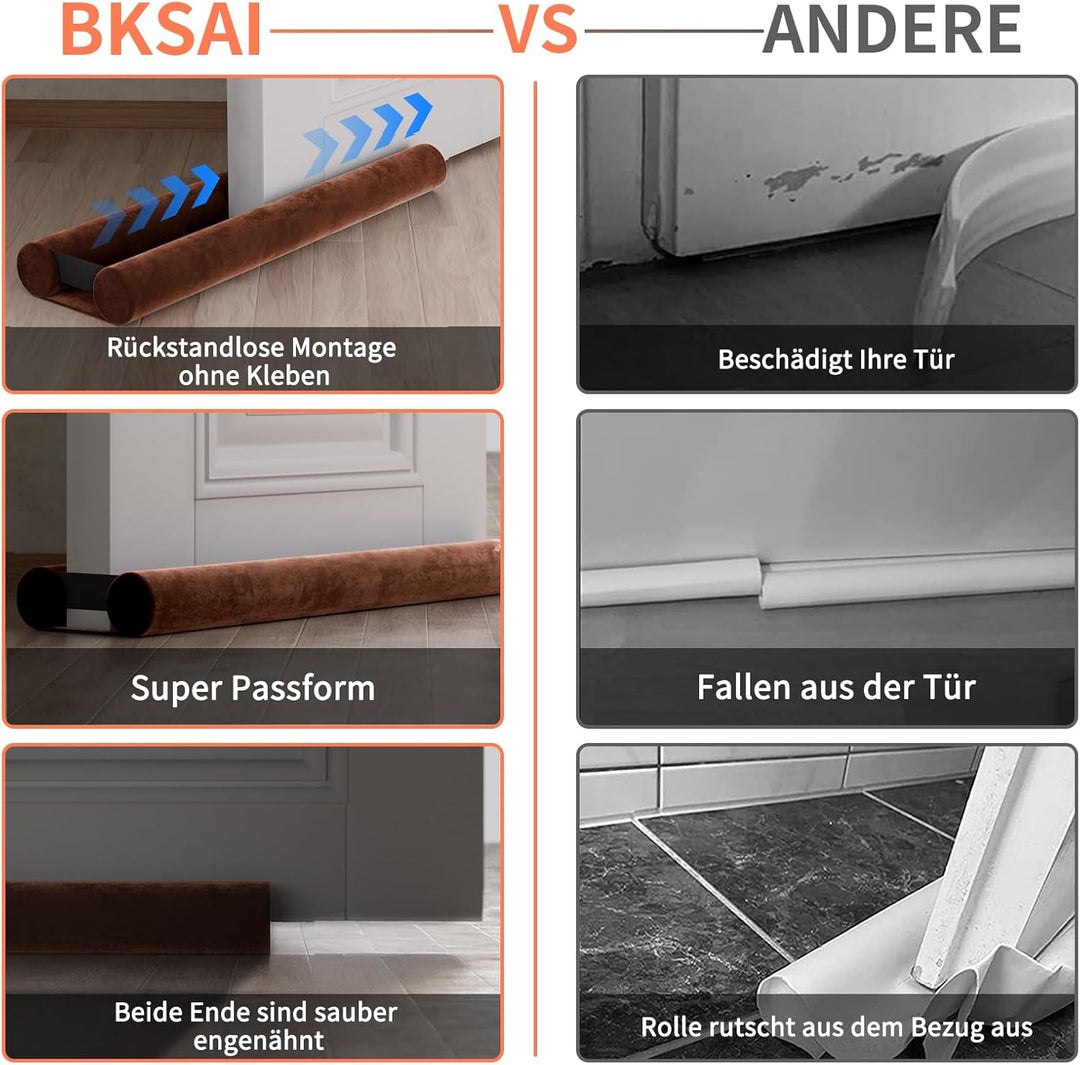 Zugluftstopper für Türen 60-100CM Türdichtung Unten Ohne Kleben Rückstandlos Tür Luftzugstopper - En