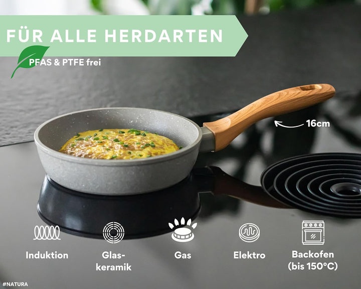 Keramikpfanne 16cm – Pfanne mit Keramikbeschichtung Induktion, PFAS & PTFE frei, kleine Bratpfanne K
