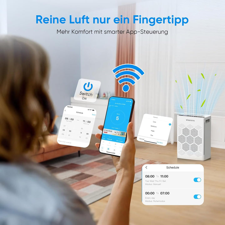 Luftreiniger Allergiker für Wohnung, HEPA H14 Filter mit waschbarem Vorfilter gegen Zigarettenrauch,