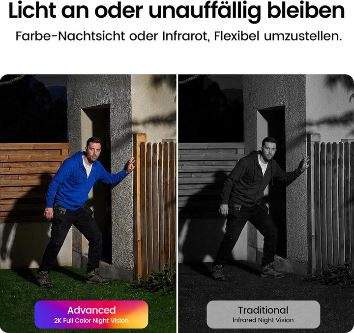 aosu 2K Überwachungskamera Aussen Akku Solar 4er-Kit mit Aosubase 2.0 ohne ABO 32GB Lokal Speicher K