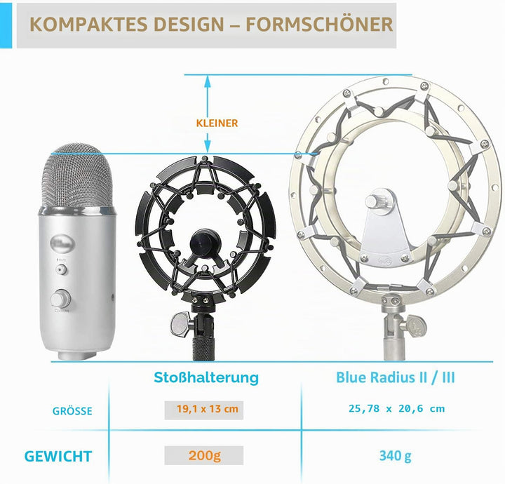 YOUSHARES Blue Yeti und Yeti Pro Mikrofon Spinne mit Popschutz, Legierung Mikrofonspinne Reduziert V