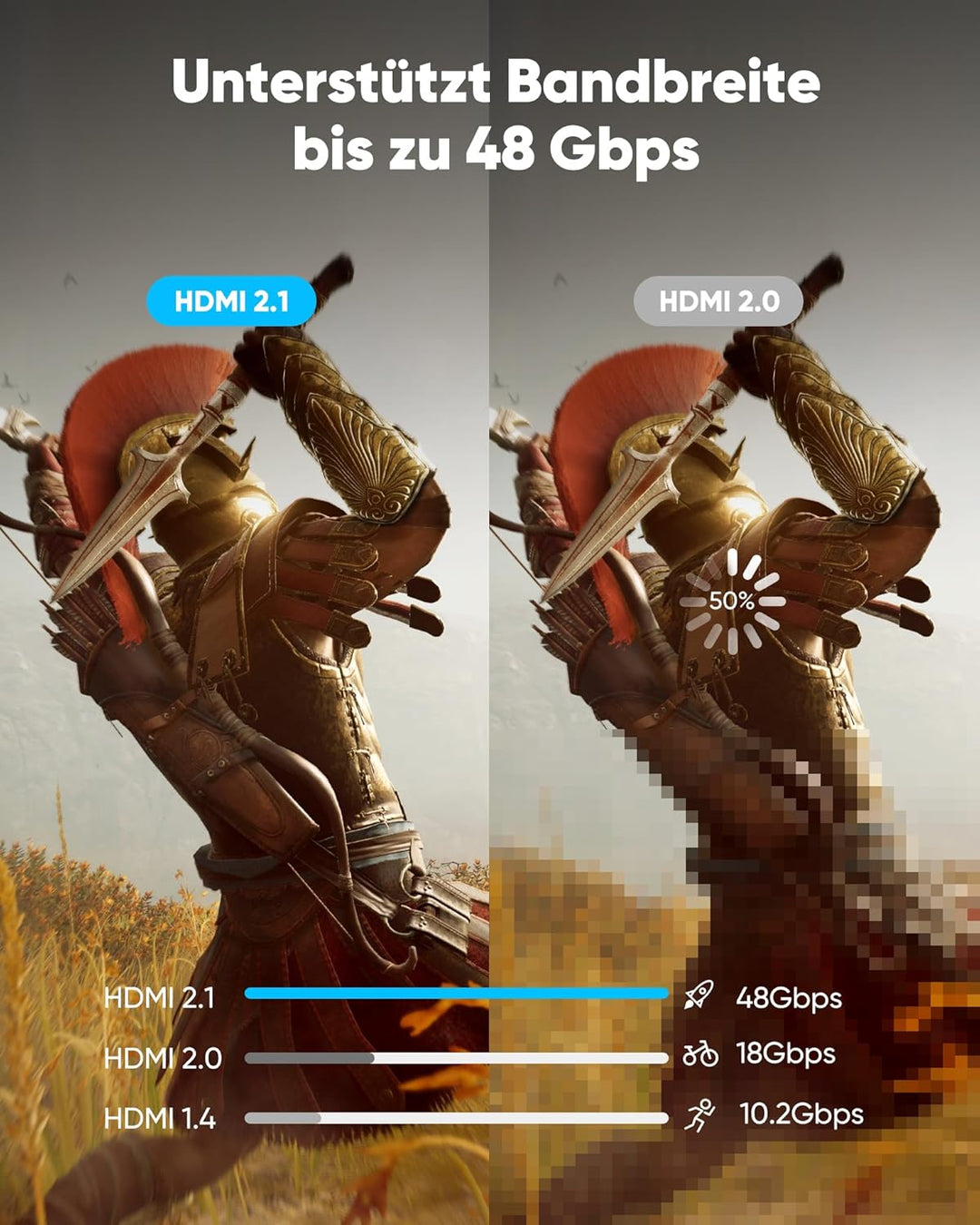 Highwings HDMI Kabel 8K 10M, HDMI 2.1 Kabel 48Gbps Ultra Highspeed 8K@60Hz 4K@120Hz 7680P HDR10 eARC