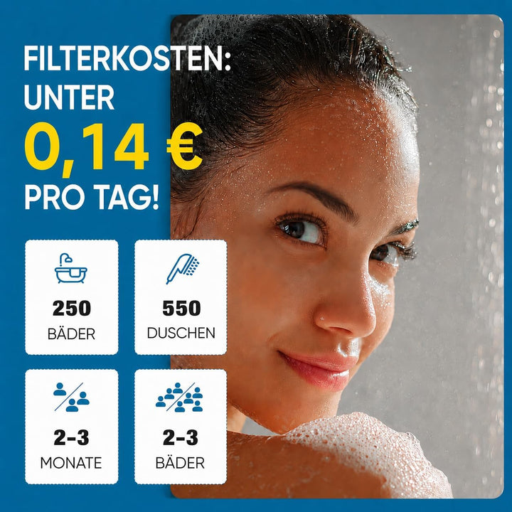 Cobbe Duschkopf mit Filter, Duschkopf Wassersparend Hartwasser mit Filtration in 20 Schichten, 6 Str