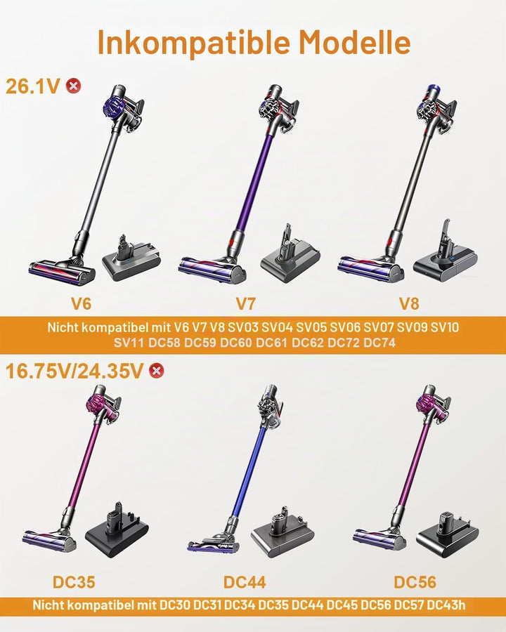 Dyson V10 Ladekabel Netzteil für Dyson V10 V11 V12 V15 SV12 SV14 SV15 SV16 SV20 SV22 Cyclone Absolut
