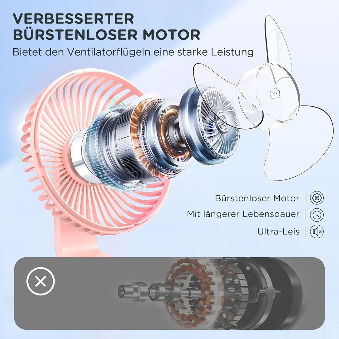 EasyAcc Tischventilator Batterie USB Ventilator 4000 Akku Klein Tragbarer 4 Geschwindigkeiten Ventil