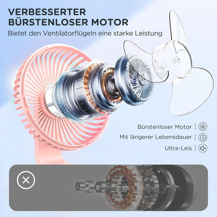 EasyAcc Tischventilator Batterie USB Ventilator 4000 Akku Klein Tragbarer 4 Geschwindigkeiten Ventil