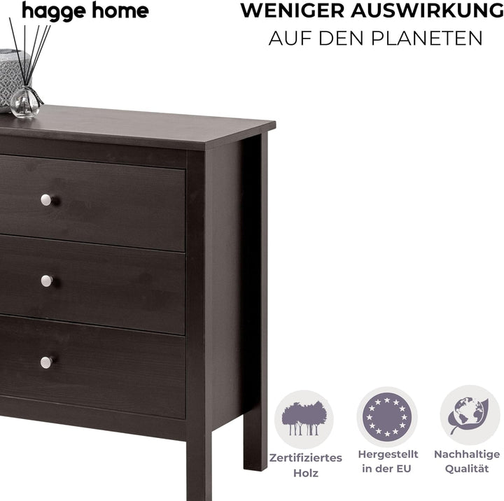 hagge home Chest of Drawers (Schwarz), Schwarz