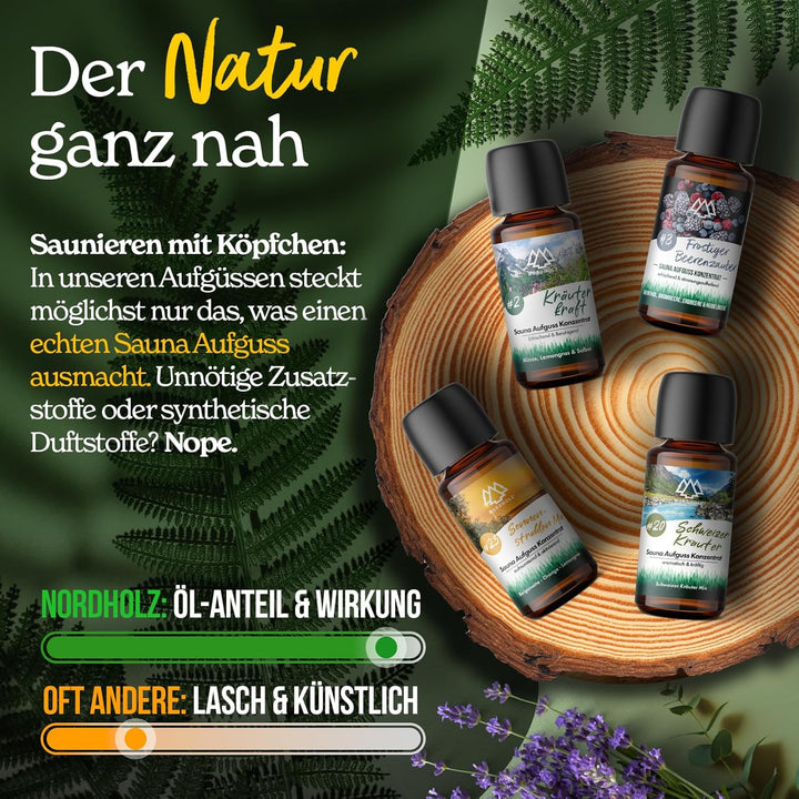 NORDHOLZ® Saunaaufguss Discovery Box 24x15ml [ 