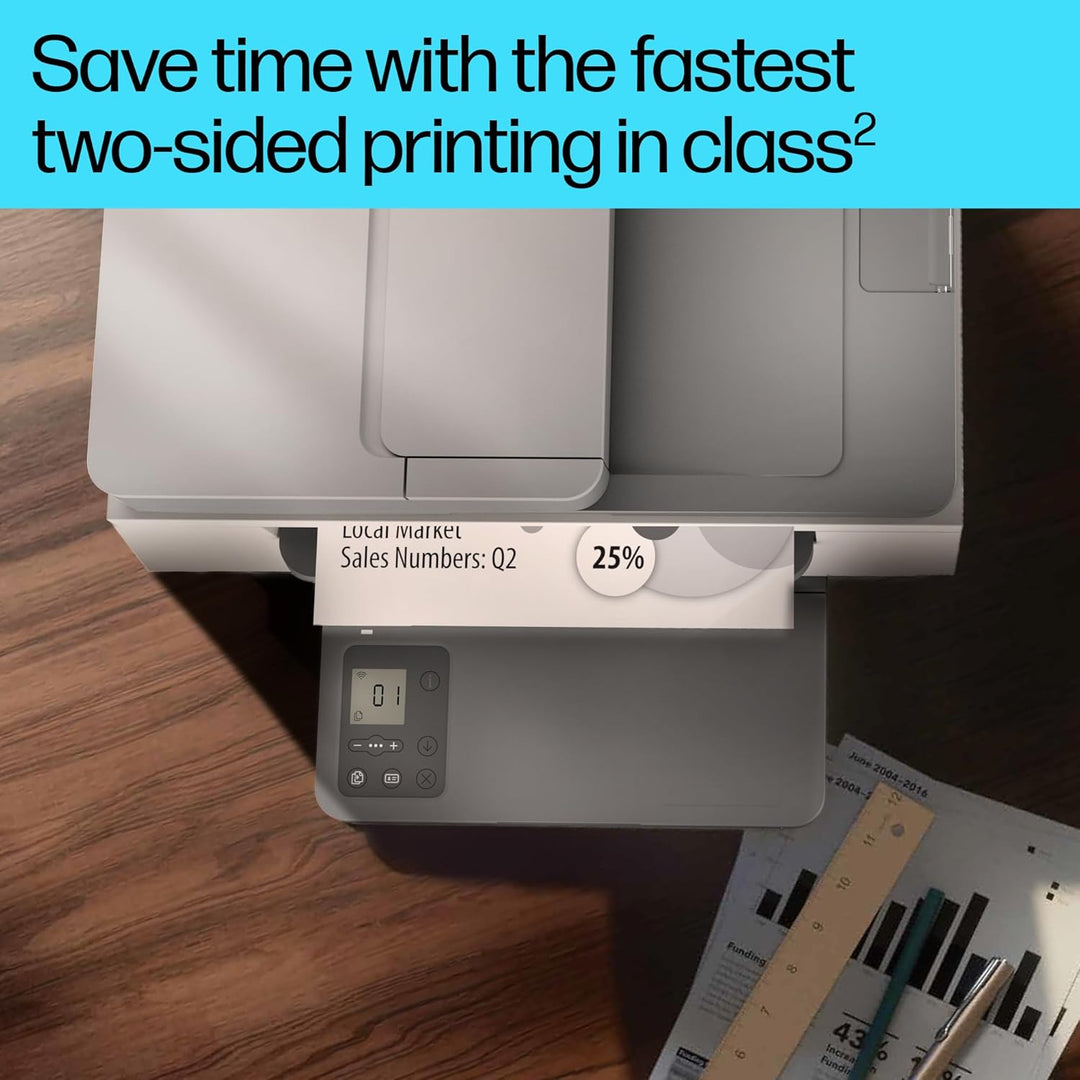 HP Printer/COP/SCAN MFP M234SDW/6GX01F#B19