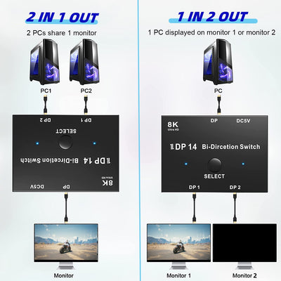 8K Displayport switch DP 1.4 splitter 8K@30Hz 4K@120Hz, Bidirektionaler Umschalter 2 in 1 Out/1 in 2