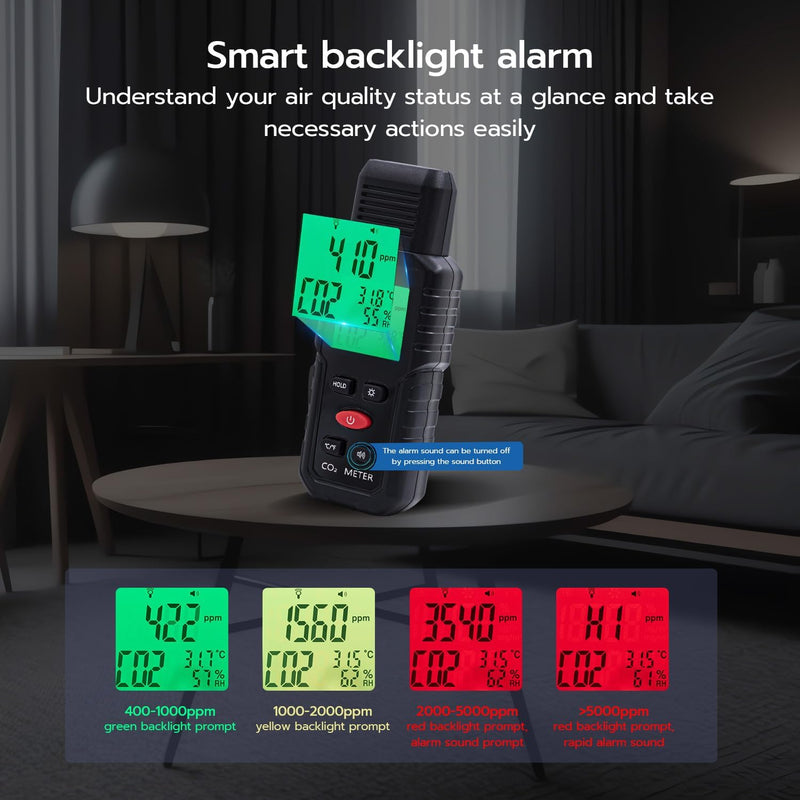 Mcbazel 3-in-1 Luftqualitätsmonitor, CO2-Detektor, Temperatur- und Feuchtigkeitsmesser, CO₂-Infrarot