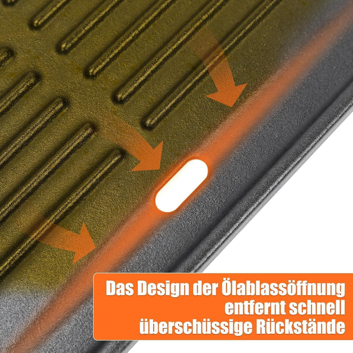 GFTIME Gusseisen Wendeplatte 33,5 x 30cm Grillplatte Plancha für Taino Basic 4+1 6+1, Enders San Fra
