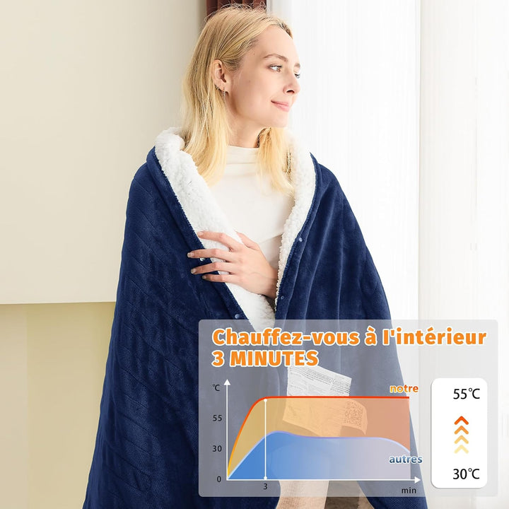 BOMOVA Heizdecke Wärmedecke mit Abschaltautomatik,Kuscheldecke flauschig Weihnachten,10 Heizstufen &