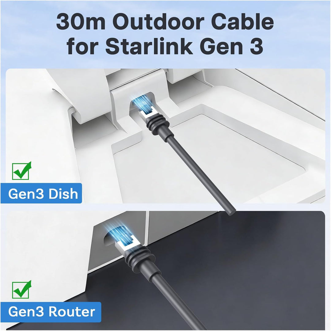 Kabel für Starlink Gen 3 30M von MMOBIEL – Wetterbeständiges PVC-Kupferkern Verlängerungskabel für L
