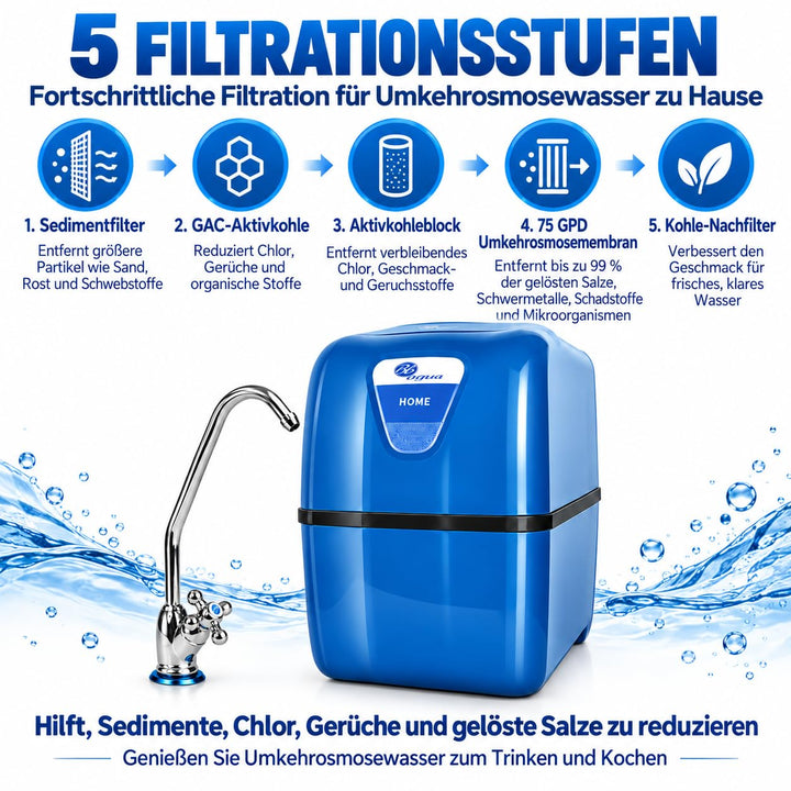Bbagua Home Kompakte Umkehrosmose-Ausrüstung mit 5 Stufen. Einfache Installation unter Arbeitsplatte